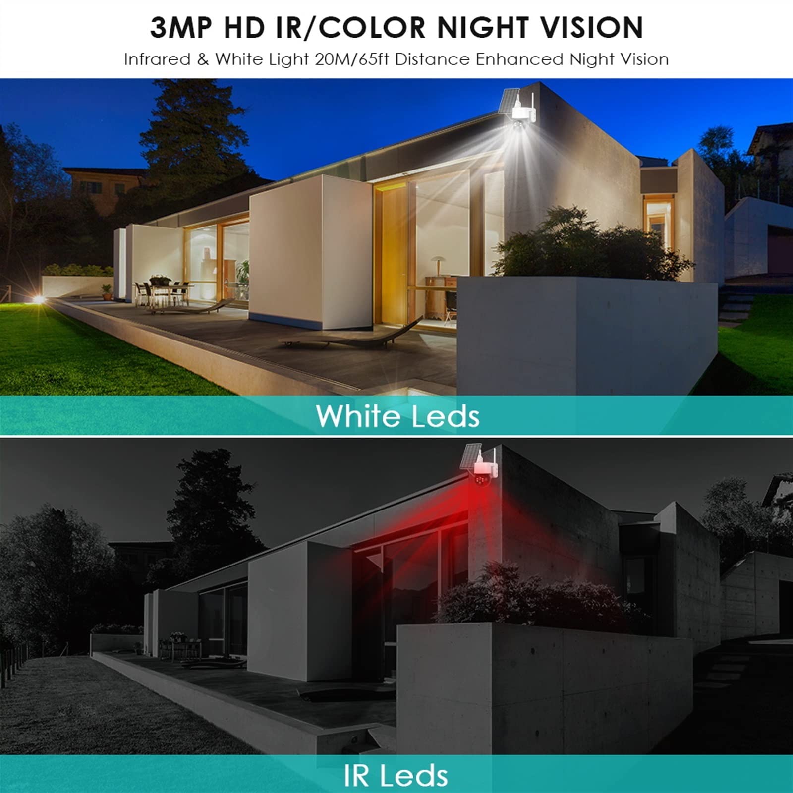Telecamera Wifi Esterno, Telecamera solare 3MP Telecamera IP PTZ for rilevamento movimento PIR esterna con pannello solare 7800Mah Batteria 1080P CCTV Videosorveglianza ,Sicurezza, Antifurto(1080P NO