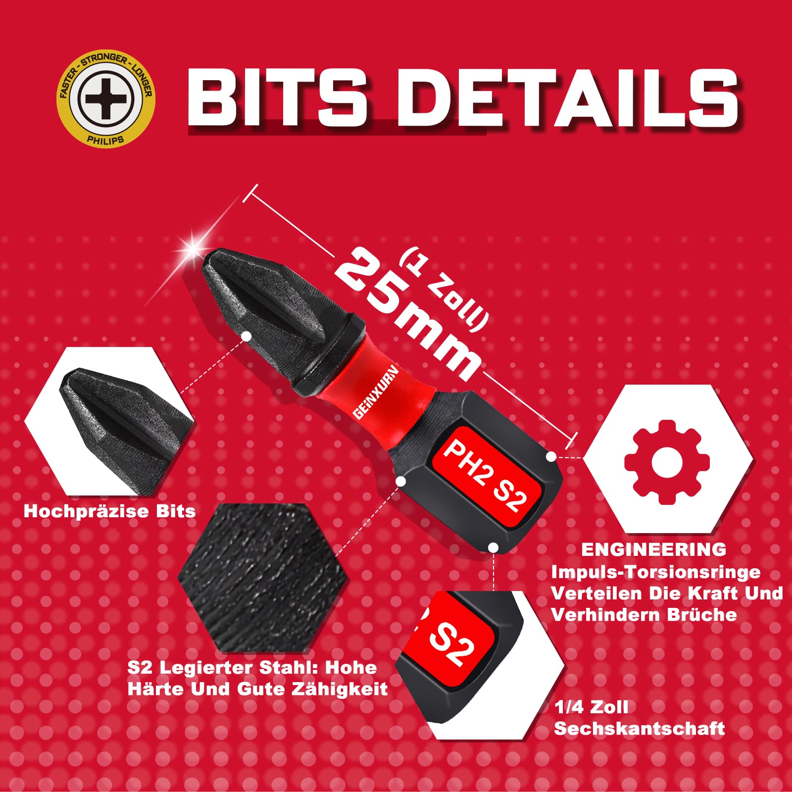 Geinxurn PH2 Phillips Screwdriver Bit Set - Image 3