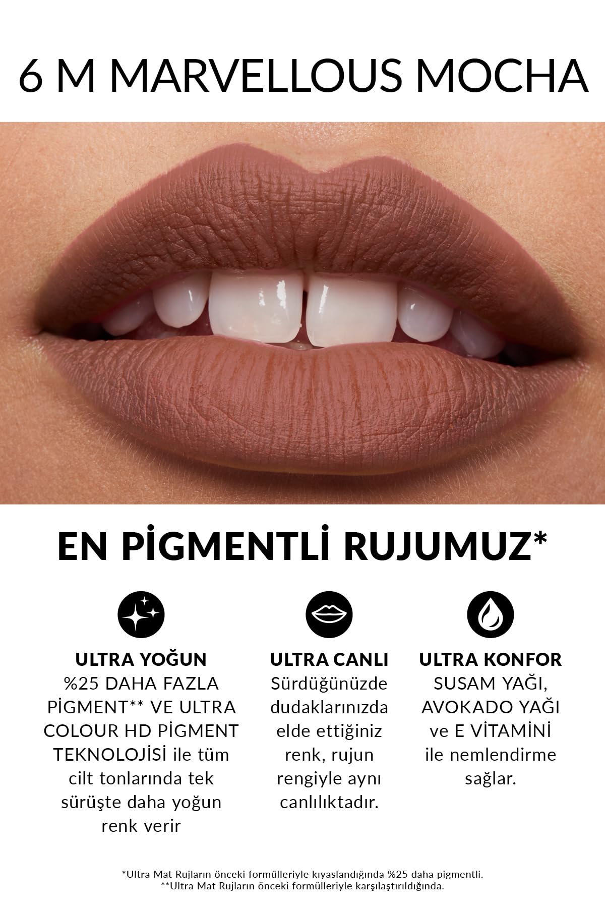 Avon Ultra Mat Ruj - Marvellous Mocha