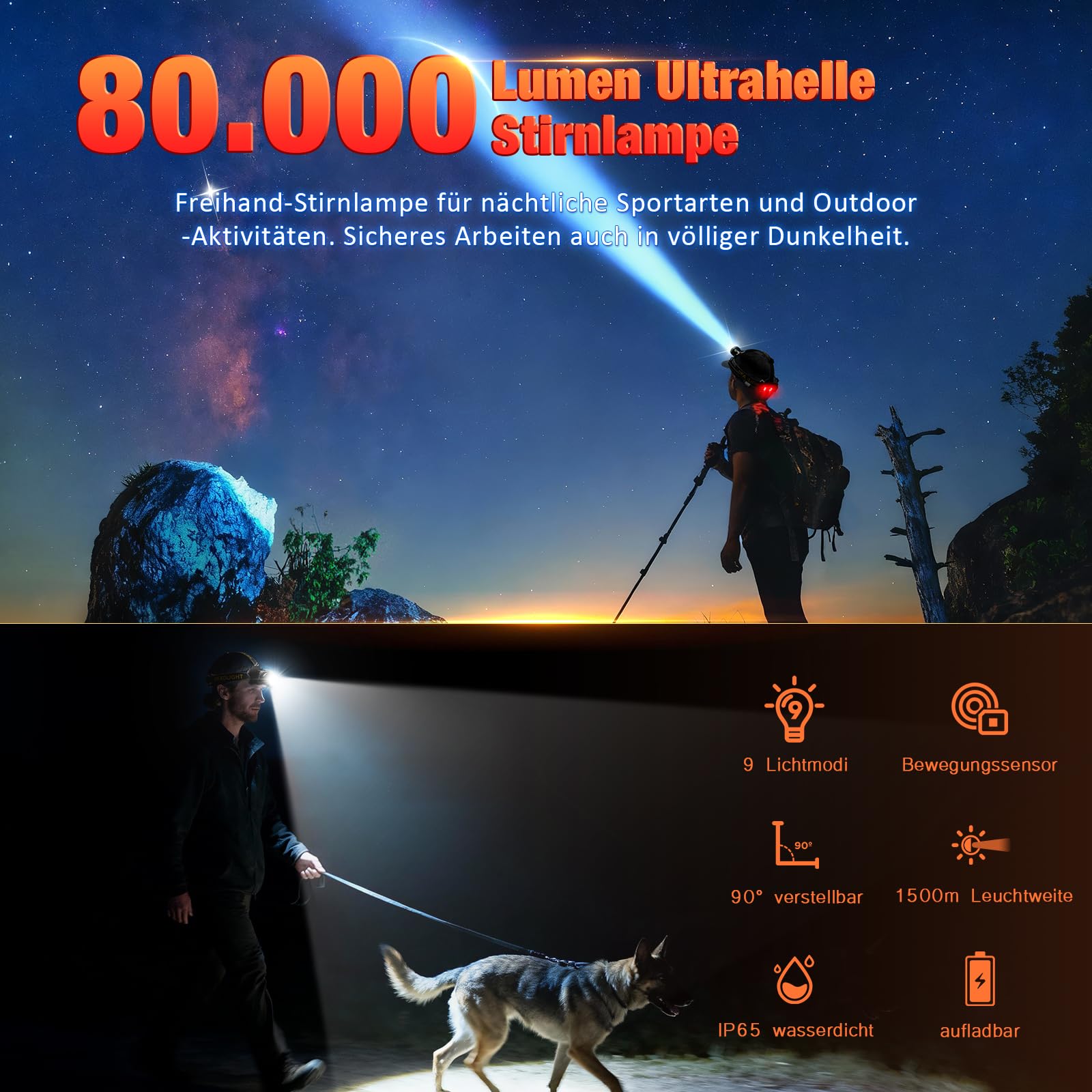 Stirnlampe LED Wiederaufladbar, 80000LM Superhelle LED Kopflampe mit Rotlicht & Sensormodus, 9 Lichtmodi, IP65 Wasserdicht, 90° Einstellbarer Fokus,für Laufen,Camping, Wandern, Angeln