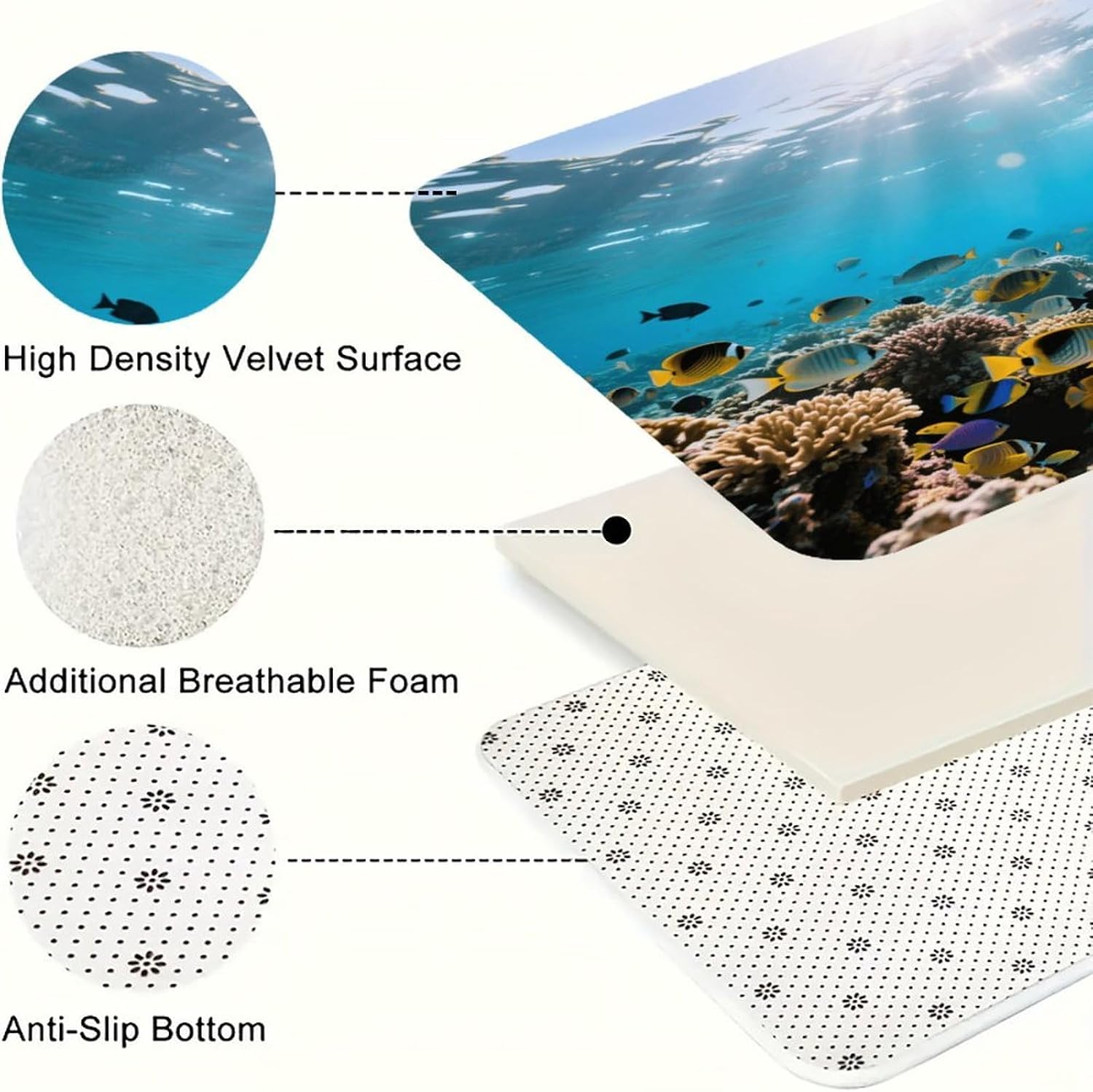 Great Barrier Reef Underwater World Kitchen Mat Kitchen Rug Set | Kitchen Rugs Flannel Velvety Washable breathable Water Absorbent Soft ，kitchen utensils for Kitchen, Floor,Laundry