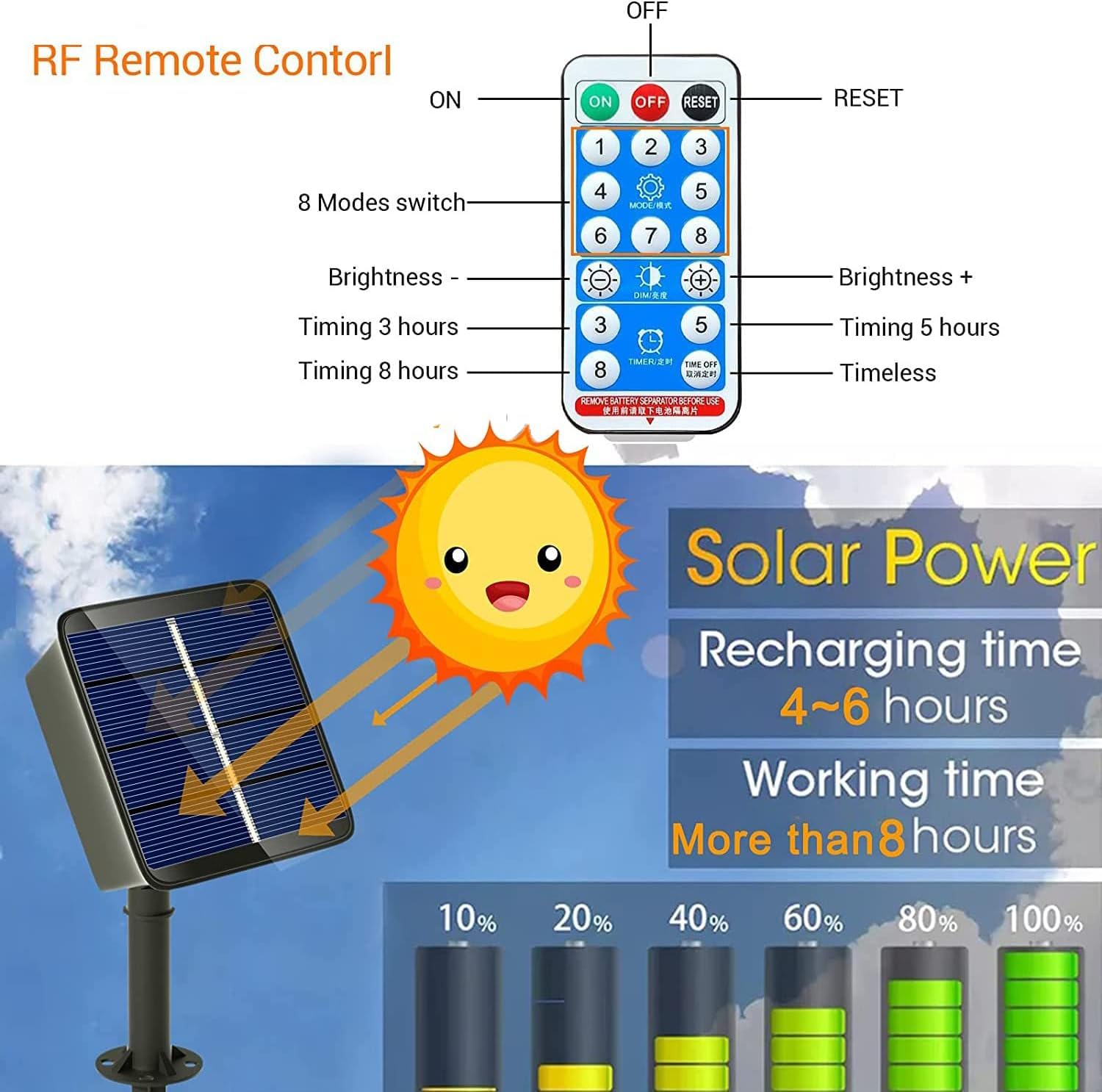 Solar Hanf Seil Licht Outdoor LED warm weißes Licht wasserdichte Retro Hanf Seil Garten Dekoration mit 8 Modi der Fernbedienung Balkon Hof Innen und Outdoor Märchen Lichter (10M 200LED)