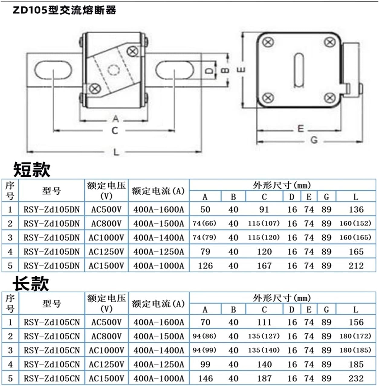 Fast Fuse AC1000V 800A 900A 1000A 1100A 1250A 1400A 1500A Fast-Acting semiconductor | 630A,Short style
