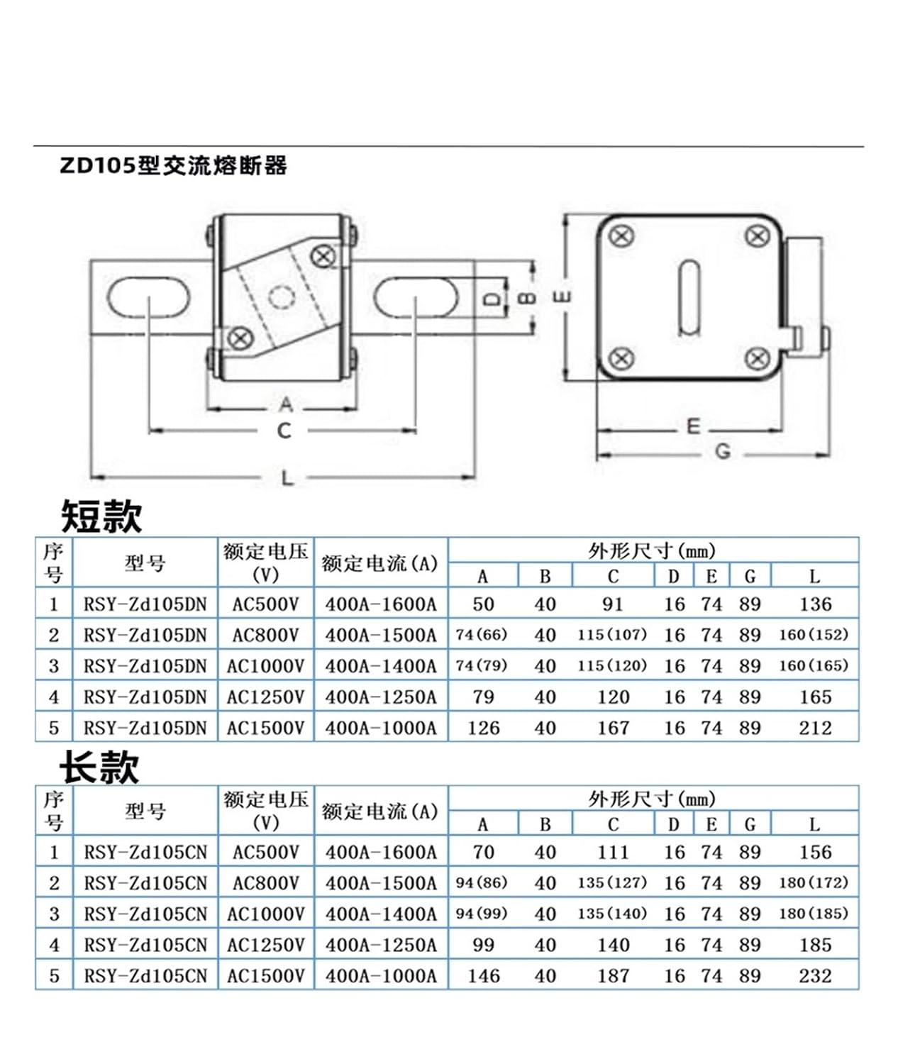 Fast Fuse AC1000V 800A 900A 1000A 1100A 1250A 1400A 1500A Fast-Acting semiconductor(800A,Short Style)