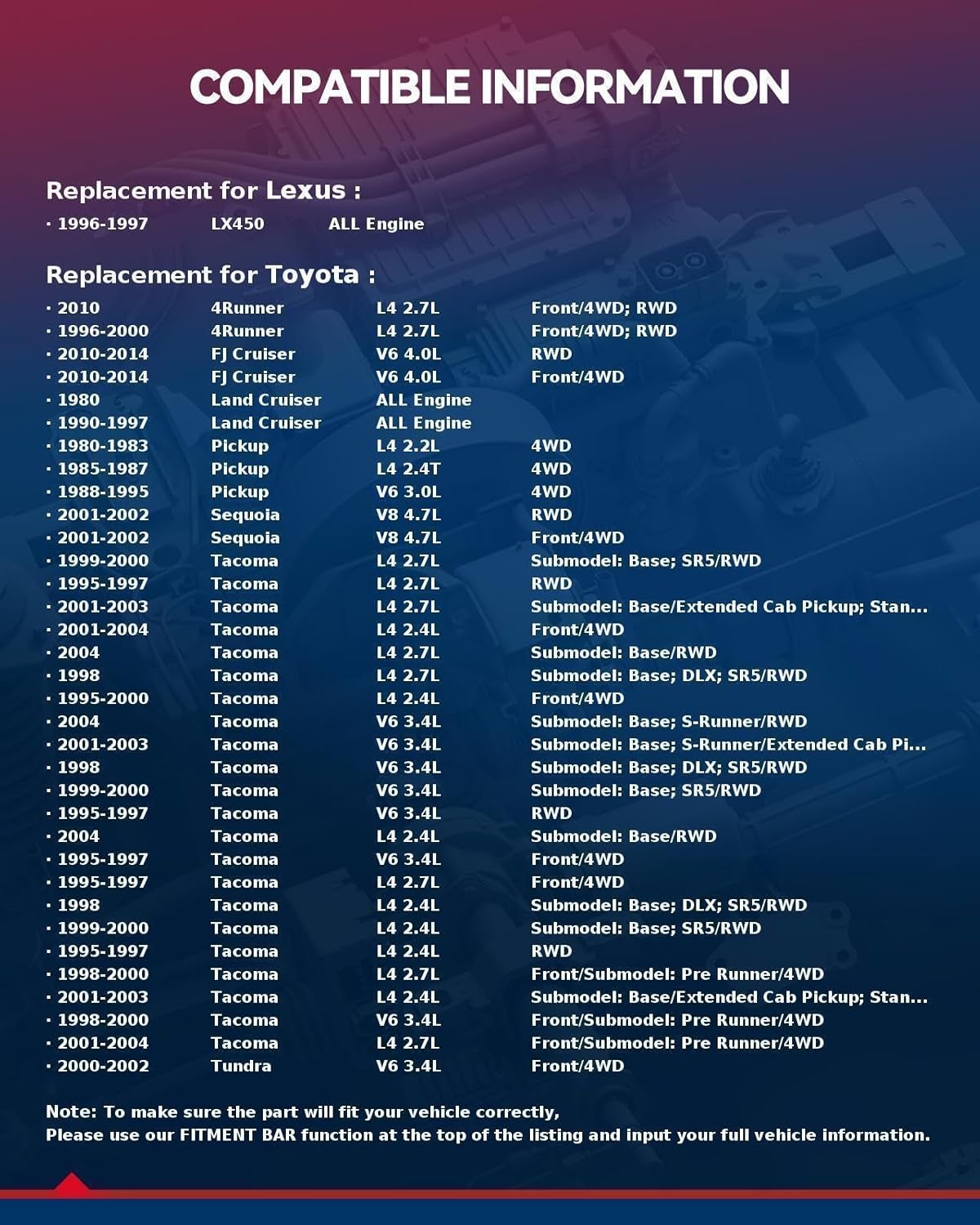 KAX 6x5.5 Wheel Spacers 2 inch, Hub Centric Wheel Spacers with M12x1.5 Studs 106mm Hub Bore,2Pcs Spacers fit for Tacoma, 4Runner, FJ Cru-iser, Tundra, GX460, Sequoia, GX470