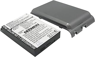 RayVotl Battery Compatible with Fujitsu Loox T800, Loox T810, Loox T830, Part Number: 1060097145, 761UPA2371W, PLT800MB, S26391-F2061-L400, SYMSA63408017, 3060mAh