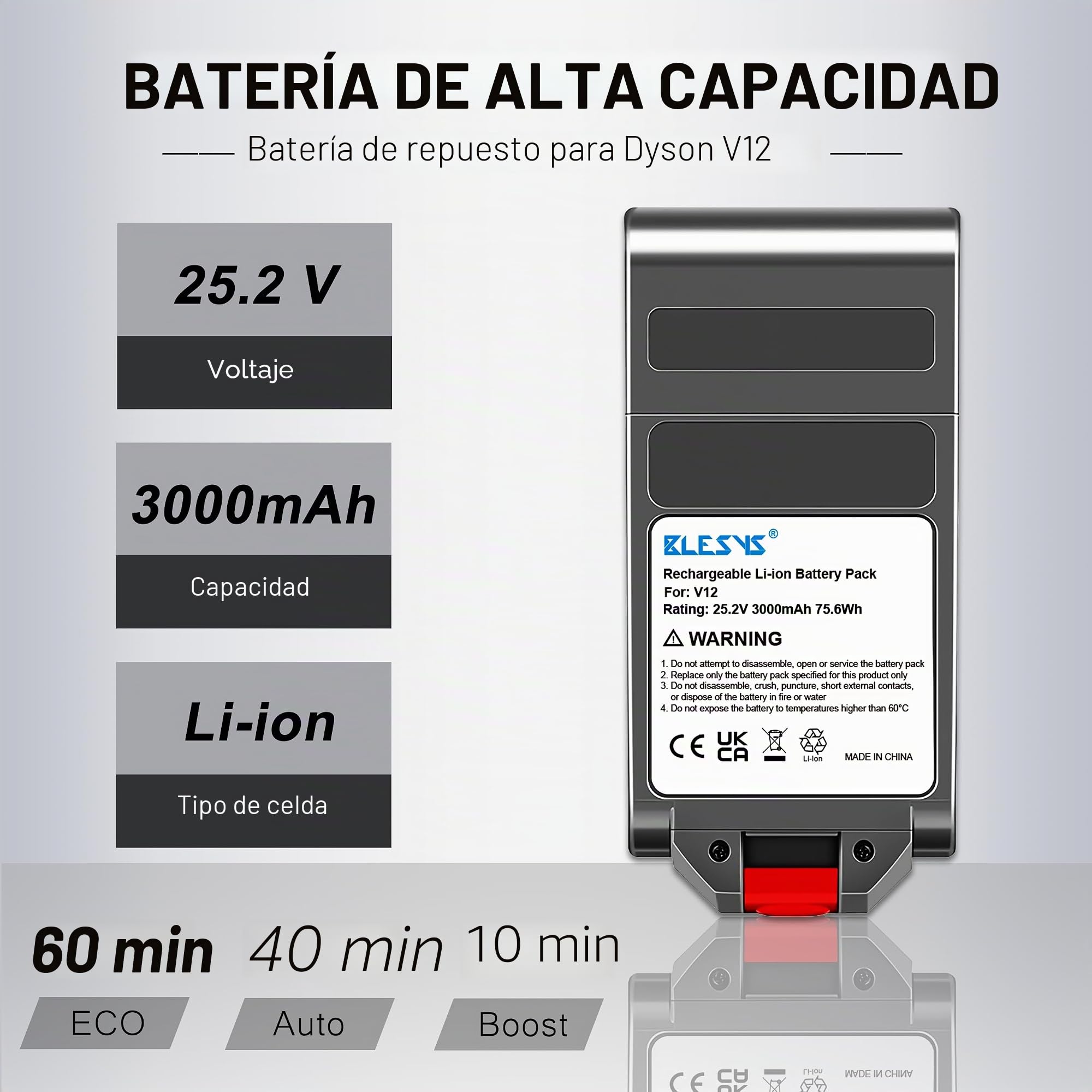 BLESYS Batería de Repuesto para Dyson V12 Detect Slim Fluffy, Compatible con 965470-01