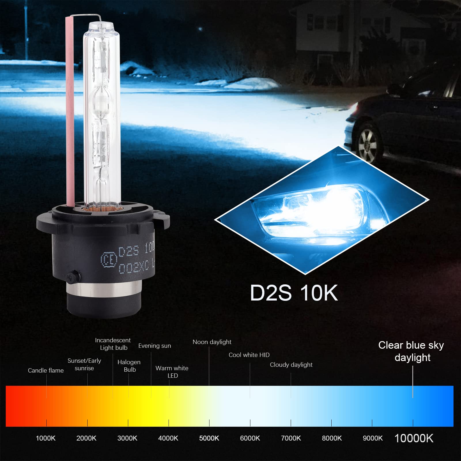 D2S 10000K Xenon Brenner - Hid Xenon Scheinwerferlampe 12V 35W(2 Lampen)