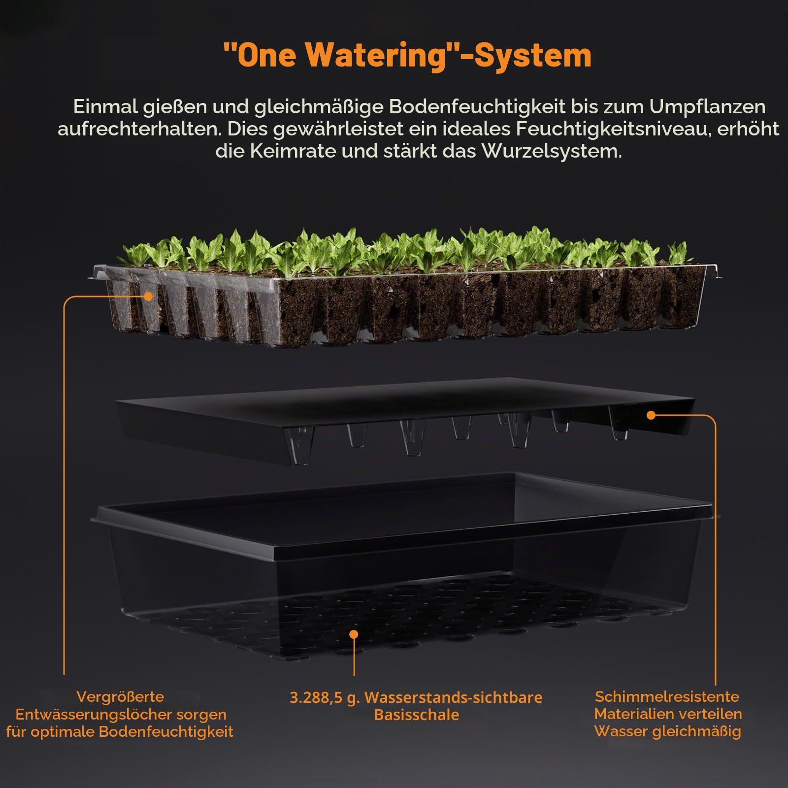 Patigrow 60-Zellen Selbstbewässernder Zimmergewächshaus Anzuchtkasten mit Wachstumslicht,Mini Gewächshaus Anzucht Set, Setzling Starter Tabletts, Treibhaus Anzuchtschale für Sämling Pflanze