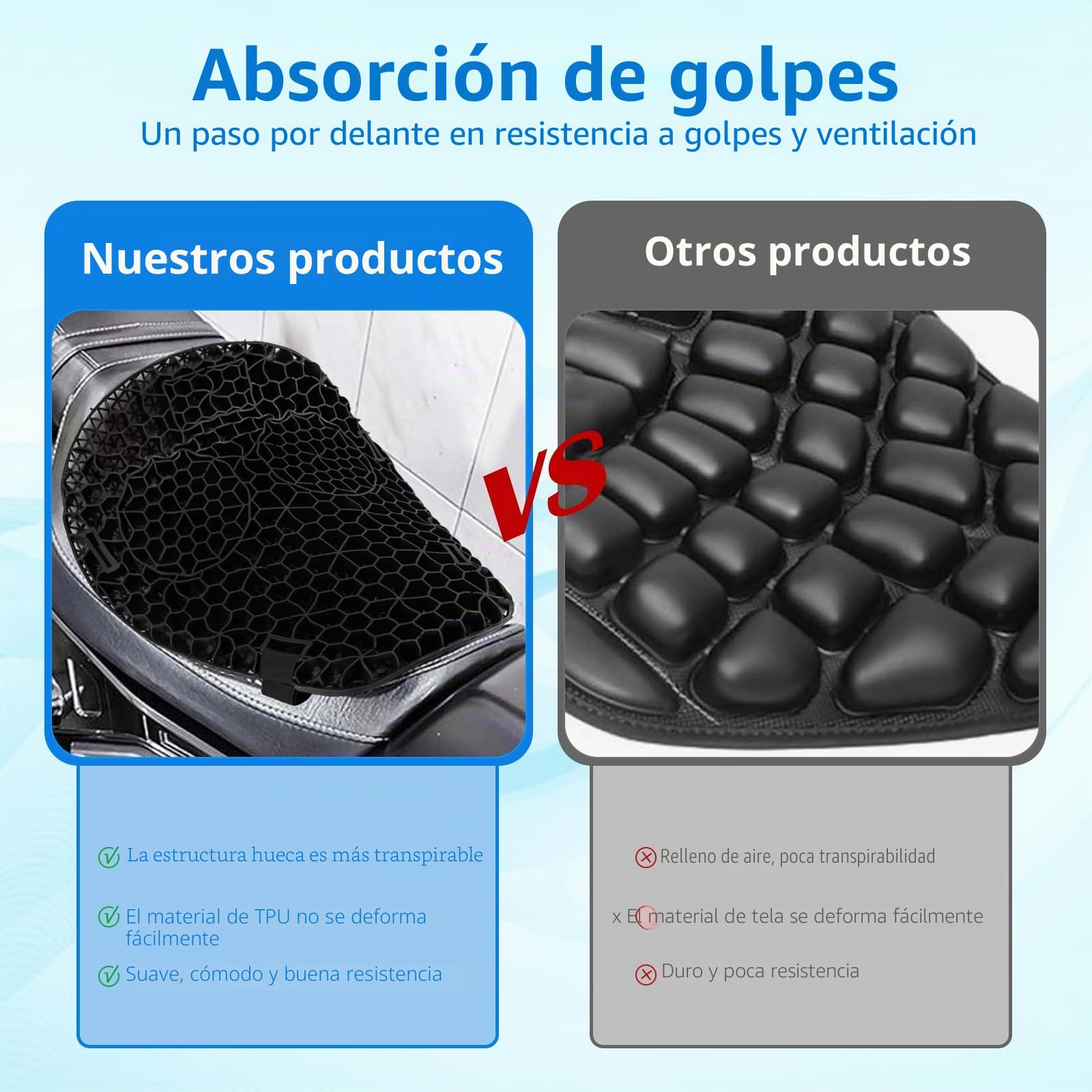 Cojín de gel universal para asiento de motocicleta, almohadilla de asiento con absorción de golpes de nido de abeja 3D, antideslizante y transpirable, con funda para asiento, para viajes de