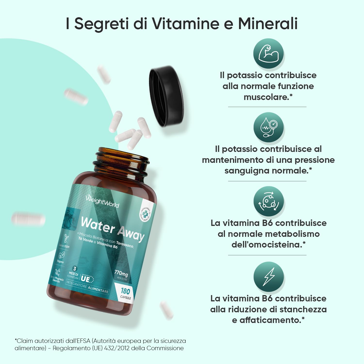 Water Away in 180 Capsule Vegane (3 Mesi di Fornitura), 770mg per Dose, Tarassaco Capsule con Te Verde, Vitamina B6, Mirtillo Rosso, Potassio e Bacche di Ginepro, Senza Magnesio Stearato né Glutine