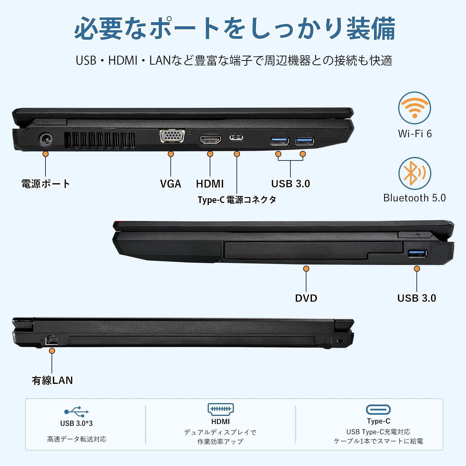 Amazon.co.jp: 【整備済み品】中古 ノートパソコン 富士通 A5511/ 15.6