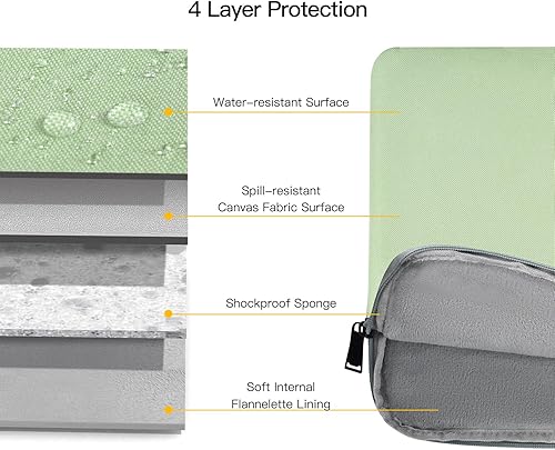 Vista 39 de Funda para laptop de 14 pulgadas para Asus Chromebook 14/Asus Vivobook 14/Zenbook 14, Lenovo ThinkPad 14/Lenovo Flex 5 14/Lenovo Yoga C940 C740