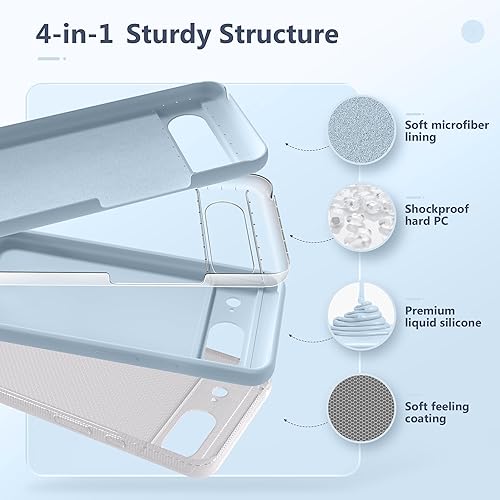 Miniatura 2 de GONEZ Compatible con Google Pixel 8, funda de silicona líquida con 2 protectores de pantalla, funda protectora de cuerpo completo, a prueba de