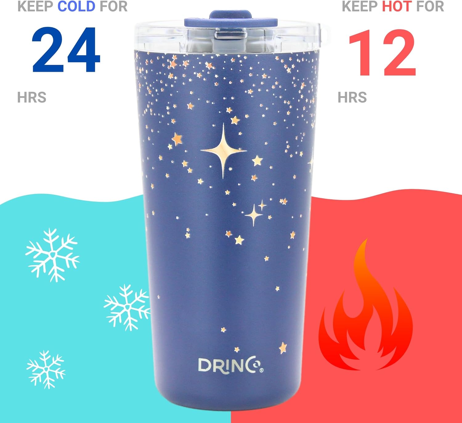 Drinco - 20 oz Stainless Steel Tumbler | Double Walled Vacuum Insulated Mug With Lid, 2 Straws, For Hot & Cold Drinks (20oz North Star) - Image 4