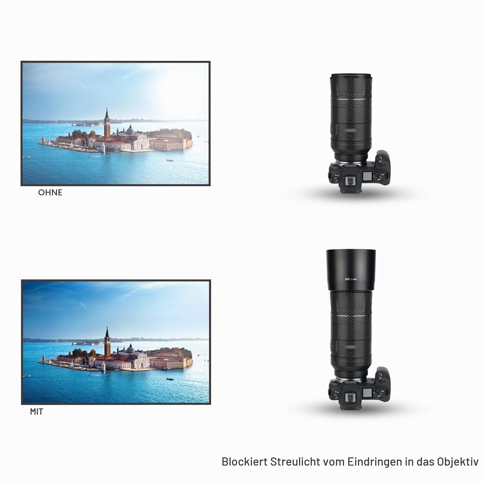 JJC ET-88B Gegenlichtblende - Kompatibel mit Canon RF 600mm F11 is STM & RF 135mm F1.8 L is USM - Umkehrbare Gegenlichtblende - Verhindert Reflexionen - Schützt das Objektiv