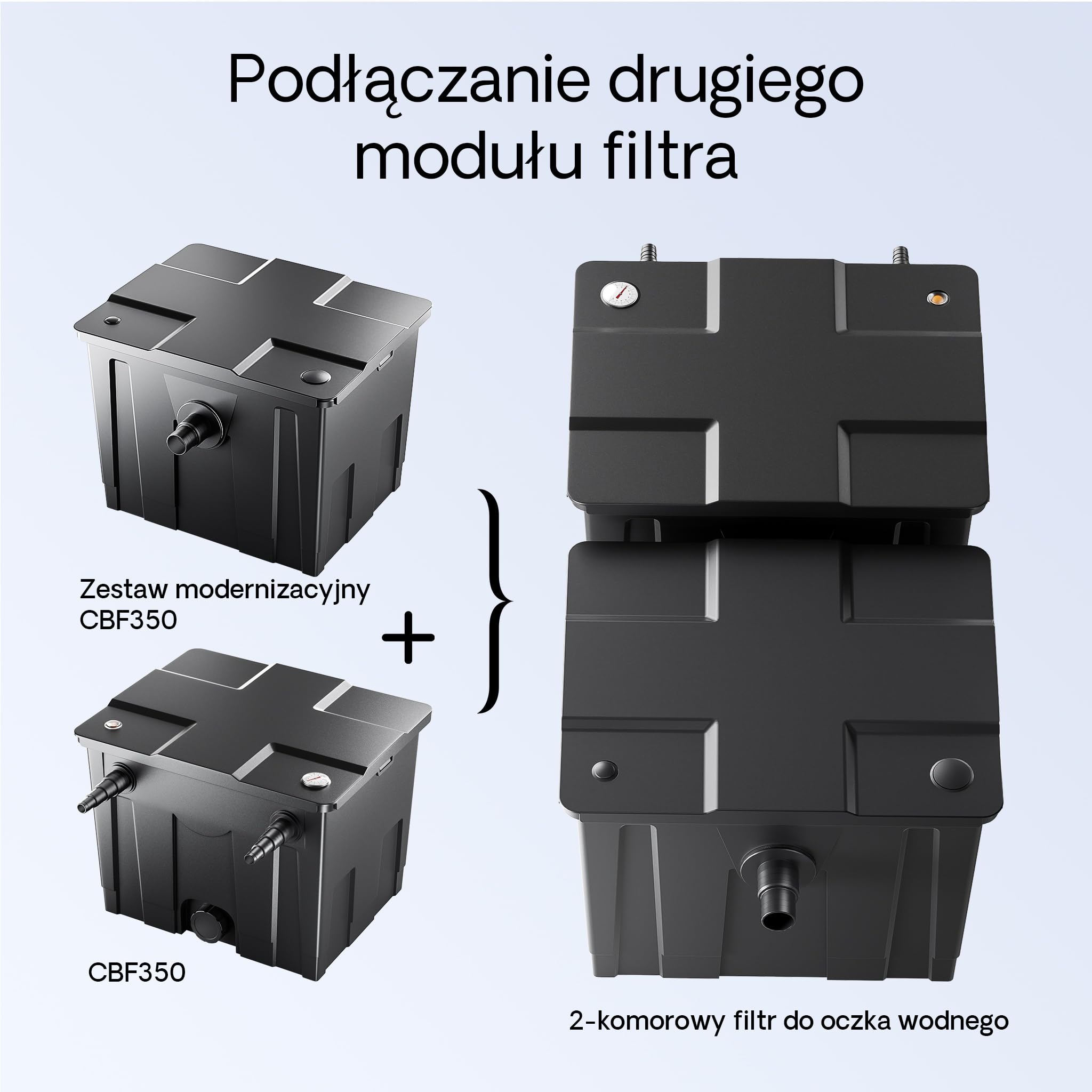 SunSun CBF-350 Bio Upgrade Set 1 do CBF-350B 60000L przepływowy filtr do oczka wodnego Biofiltr do oczka wodnego