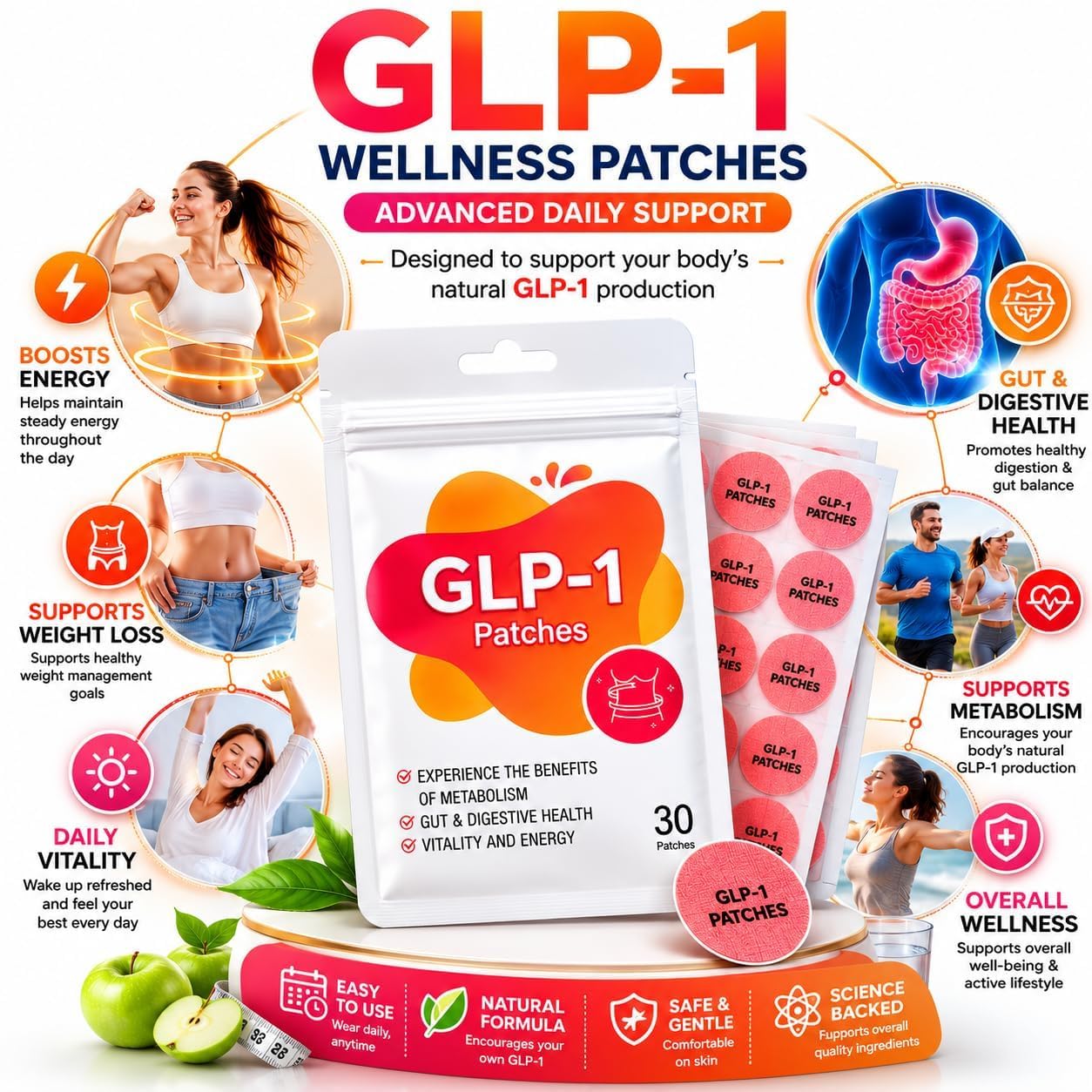 best glp 1 patch What Are GLP-1 Patches? A Beginner's Guide Buy Buroxy GLP-1 Patches for