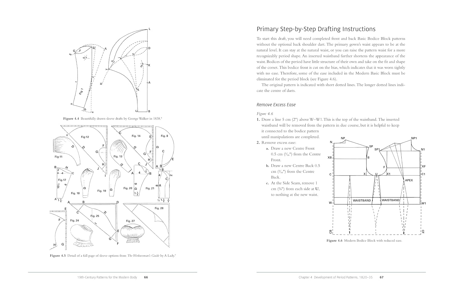 19th-Century Patterns for the Modern Body: A Step-by-Step Guide