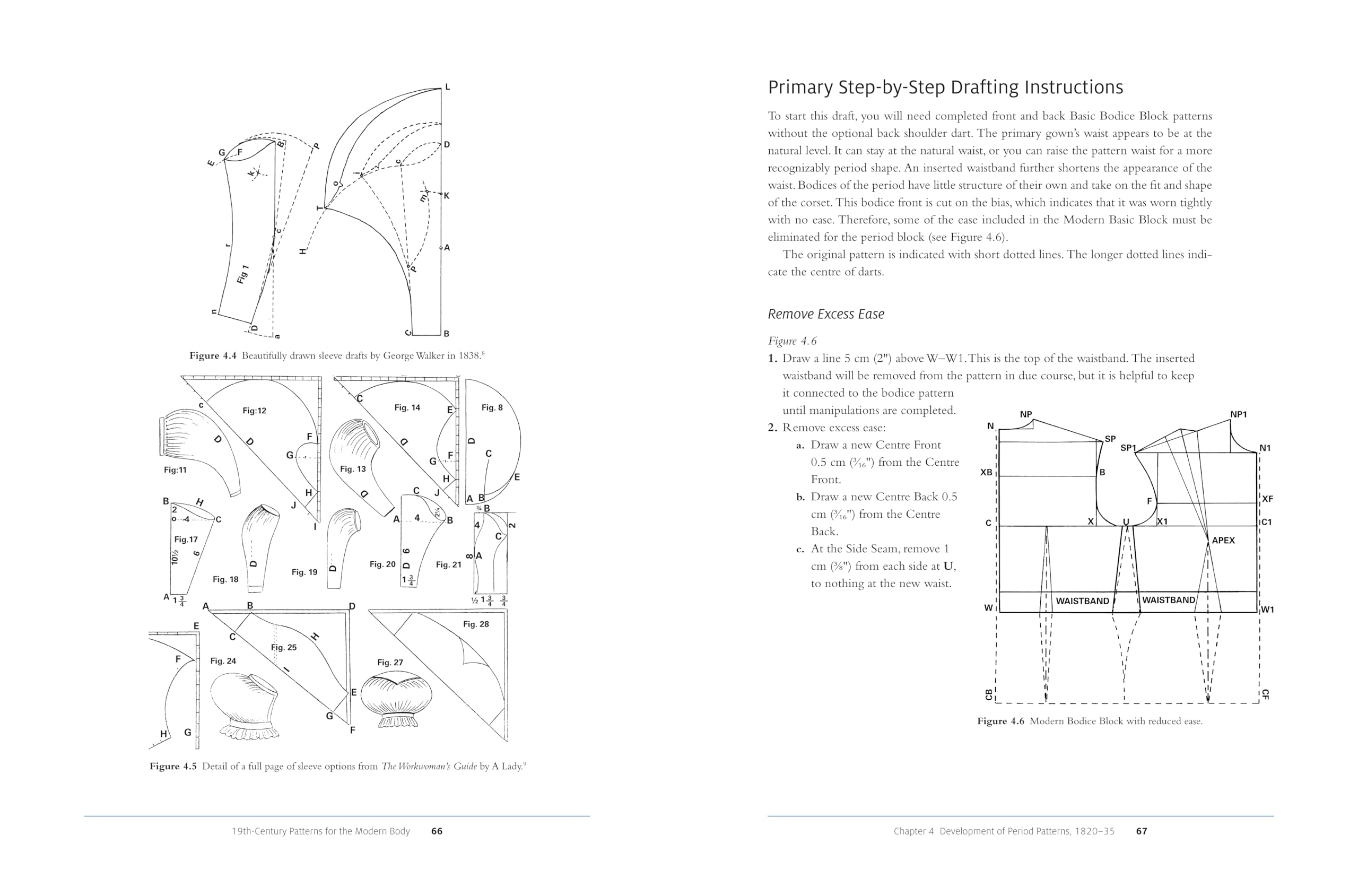 19th-Century Patterns for the Modern Body: A Step-by-Step Guide