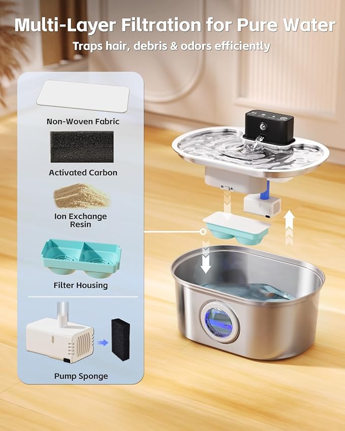 Fuente de Agua para Gatos Inalámbrica, Acero Inoxidable, 3.2L miniatura 5