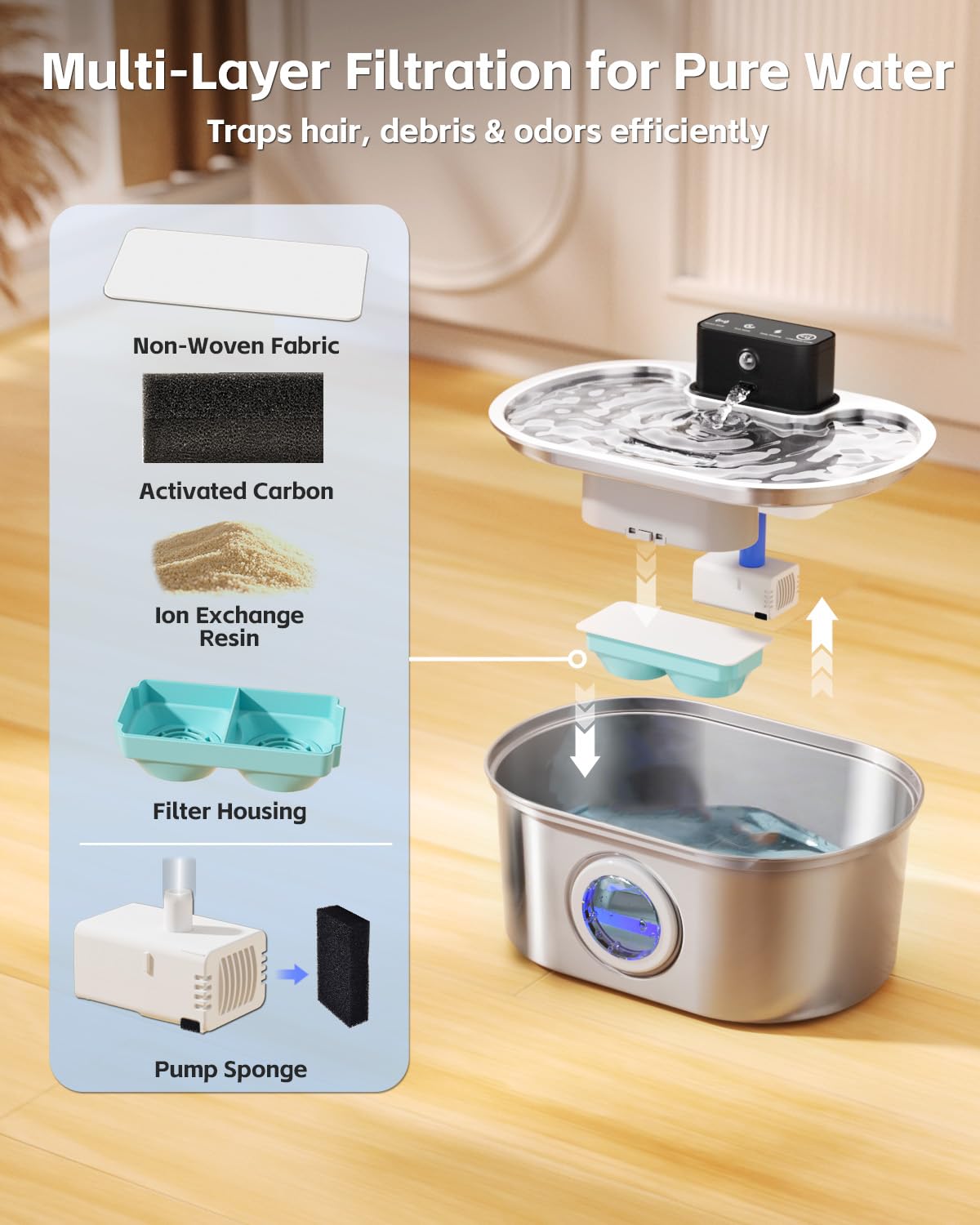 Cat Water Fountain Cordless, Stainless Steel Pet Water Fountain Wireless – 3.2L/108oz Battery Operated Automatic Water Dispenser for Cats Indoor, with Motion Sensor & Quiet Pump (4 Filter & Sponge) - image 5