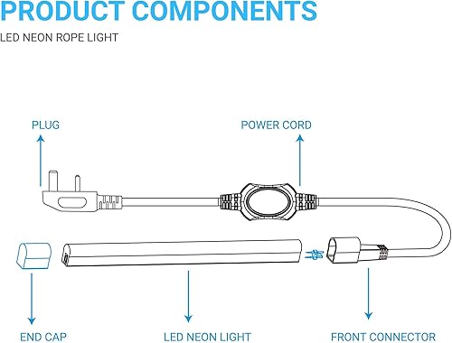 Miniatura 4 de LEDMyplace - Cuerda de luz LED flexible de 440 W, 165 pies, 200 lúmenes, CRI80, ángulo de haz de 120, certificación ETL, IP65, tira de iluminación