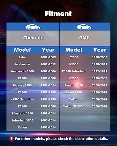 Miniatura 5 de ECCPP 24 tuercas hexagonales de 14 x 1.5 pulgadas de 78 pulgadas y 1.12 pulgadas de alto, tuercas de extremo abierto para Sliverado Sierra 2500HD