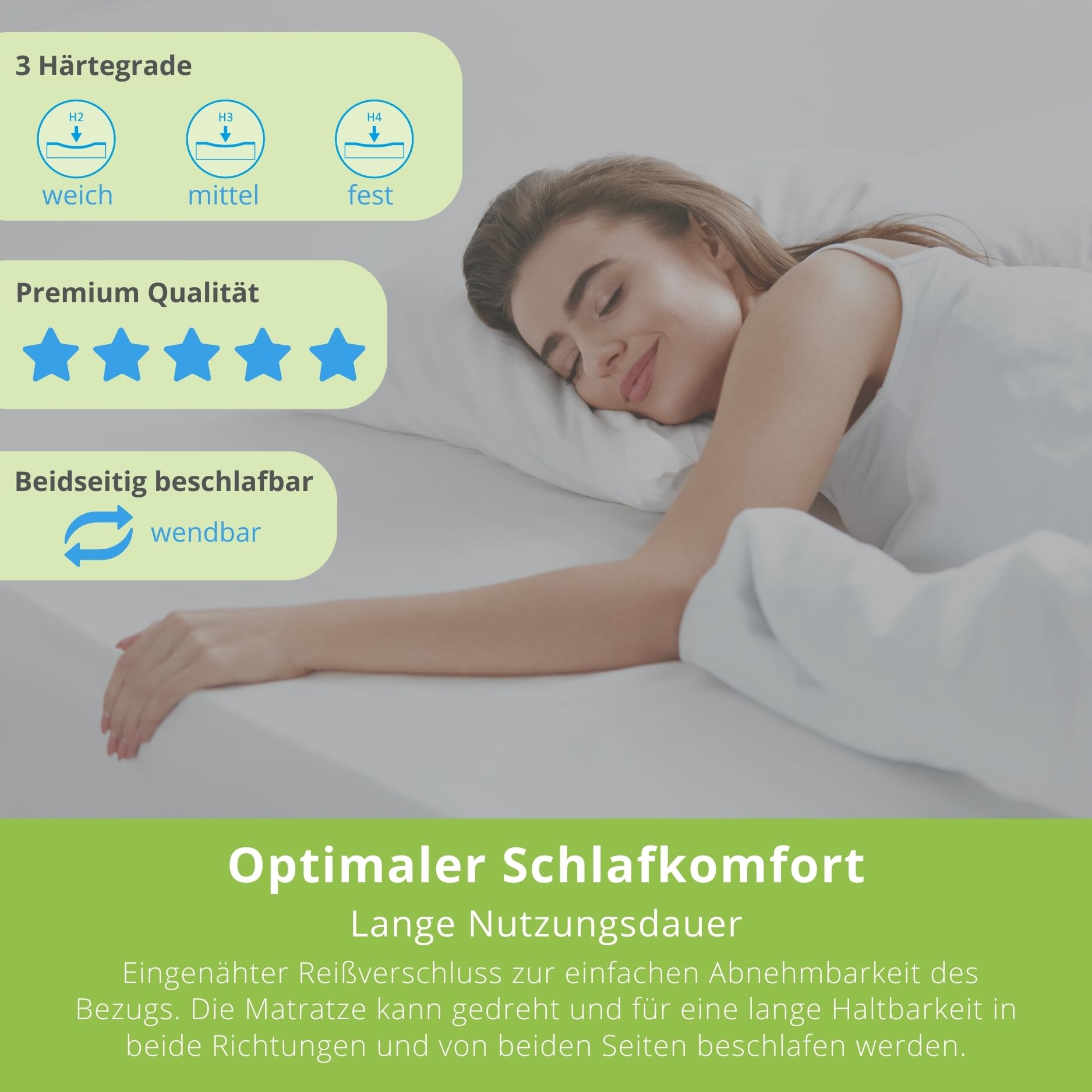 Bodyprotect Kaltschaummatratze Vital Protect 140x200 cm, orthopädische 7-Zonen Matratze Härtegrad H2 weich - mittelfest, Öko-Tex, ergonomische Schaumstoffmatratze Höhe 24 cm, Made in EU
