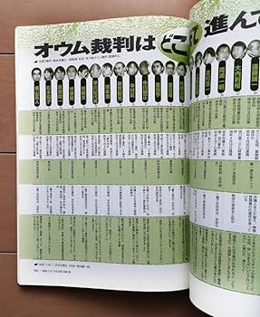 Amazon.co.jp: 隣のオウム真理教 別冊宝島 麻原彰晃 松本智津夫 松本