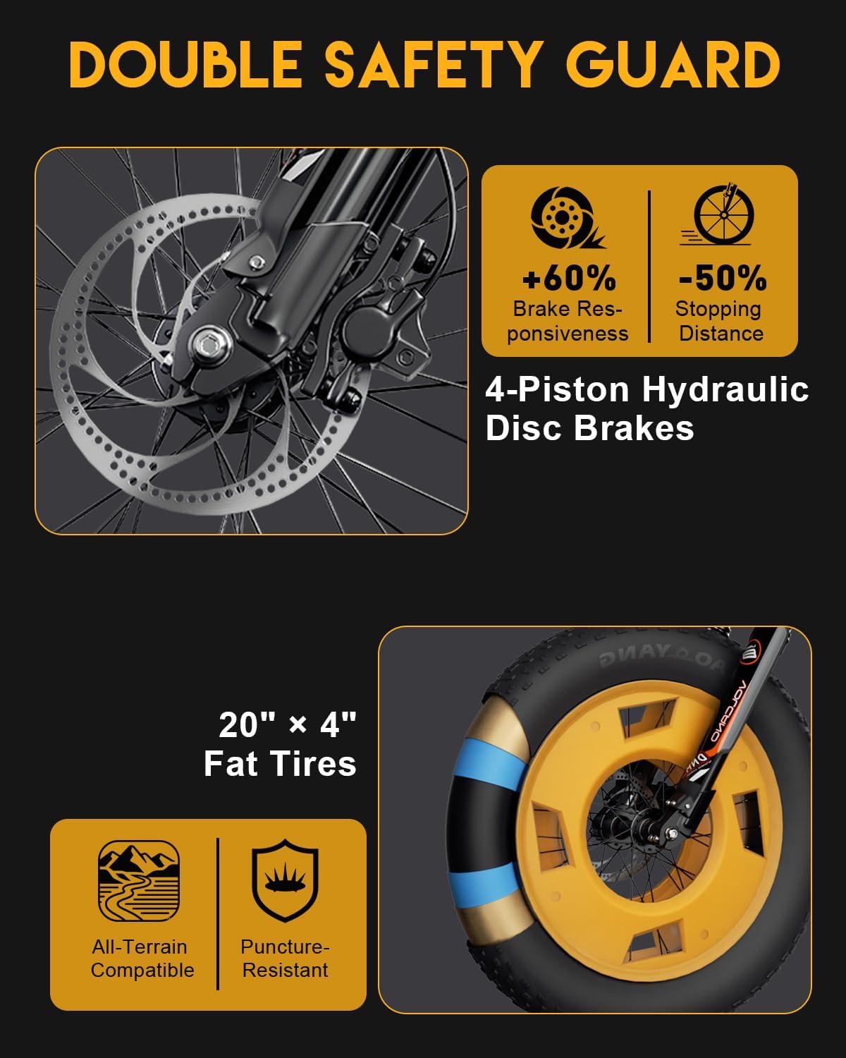 Electric Bike for Adults, 2000/2500/3000W Peak Motor, 32/35 MPH 40-100 Miles 100/200 N·m Fat Tire Ebike with 48V 20Ah Battery, 20" Electric Dirt Bike, Hydraulic Suspension and 3-Year Support