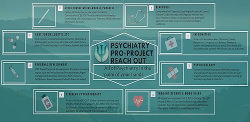Psychiatry Pro-Project Reach Out