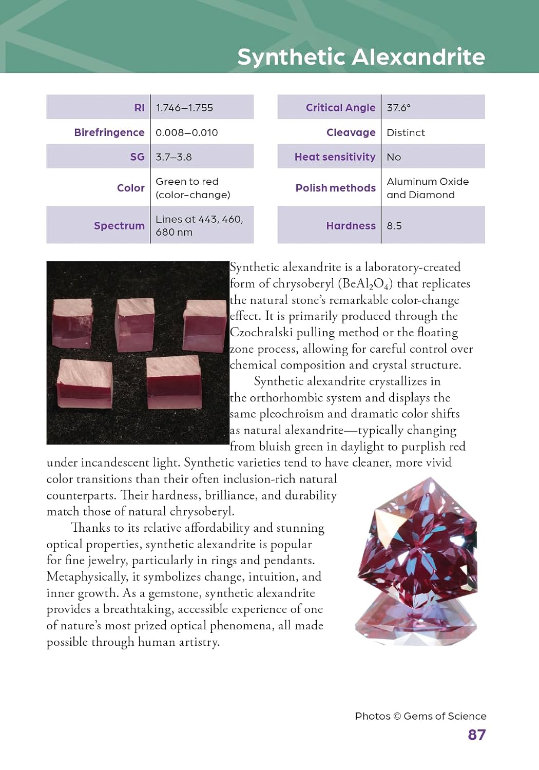 The Gem Cutters Handbook: A Handbook for Those Who Facet and Collect Colored Gemstones