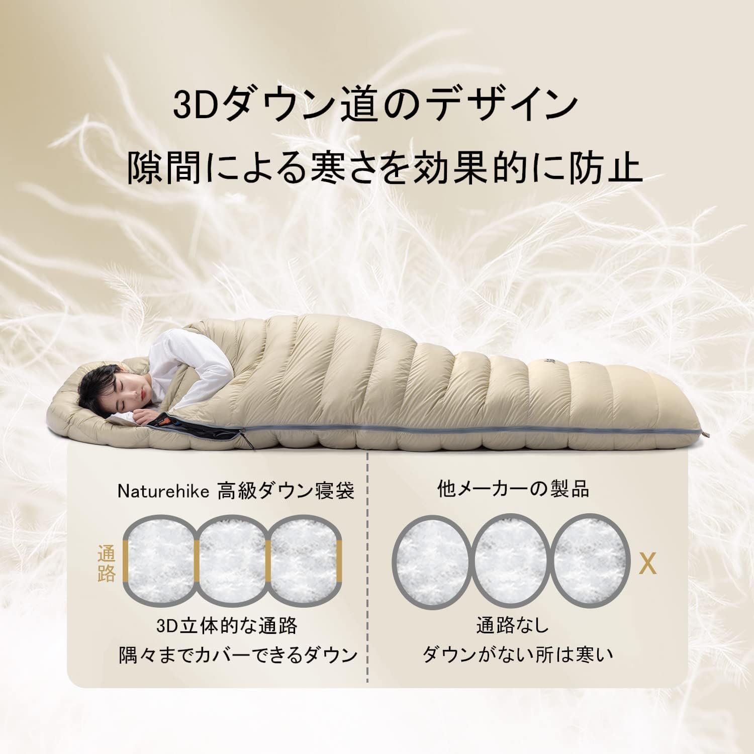 トレフォイル Naturehike 寝袋 高級ダウン シュラフ アウトドア