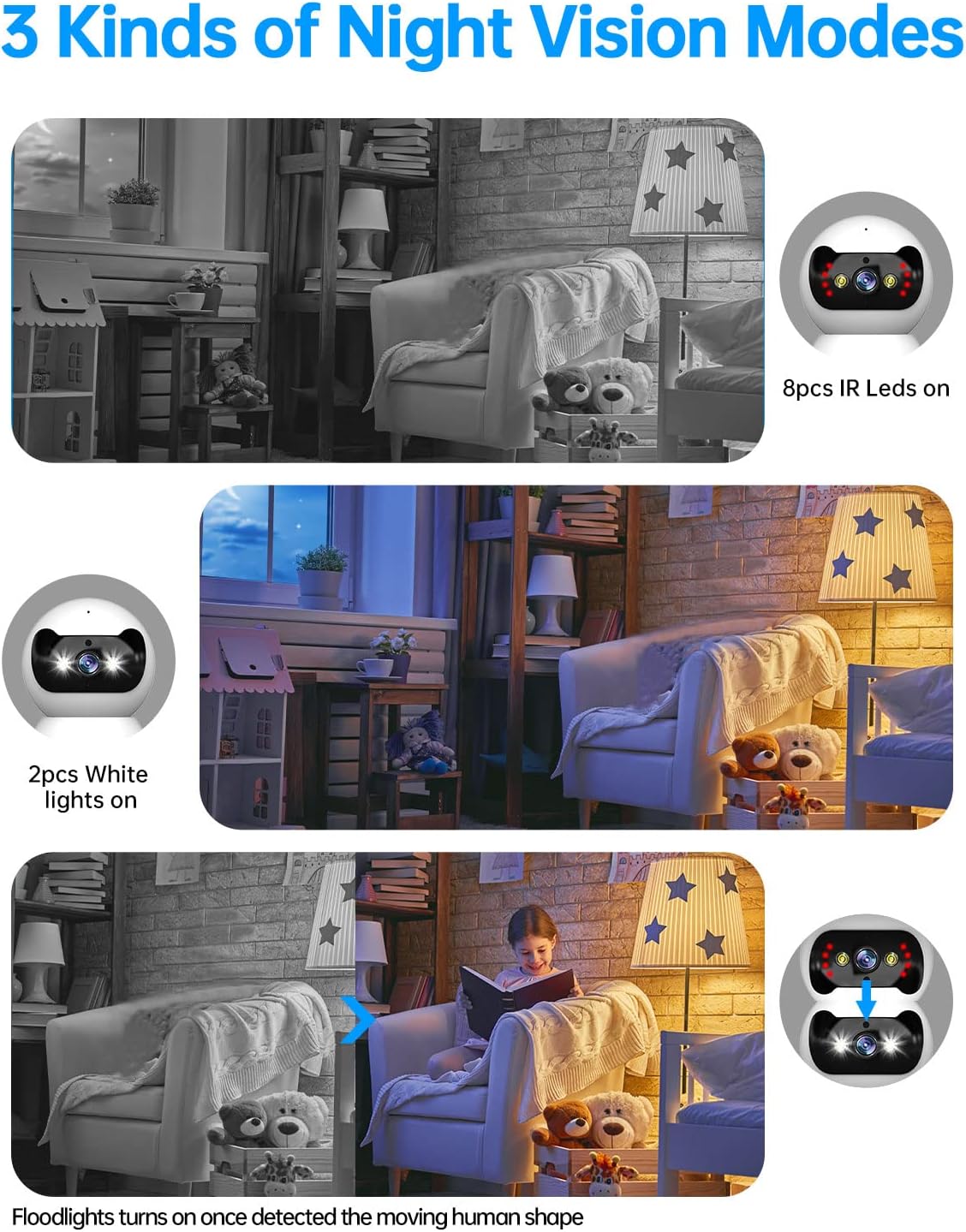 JOOAN Camera Night Vision Modes