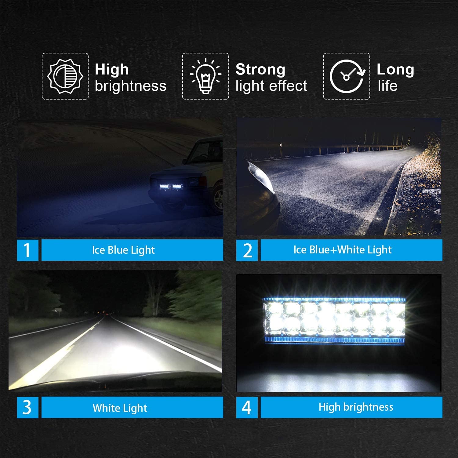 YUGUANG 7" Para Projektor LED Pure White 6000K+8000K Ice Blue 240W 24000LM 9-30V LED Bar OFF-ROAD Reflektor Robocza Spot Światła Przeciwmgielne Flood Truck Ciągnik SUV Łódź Harvester