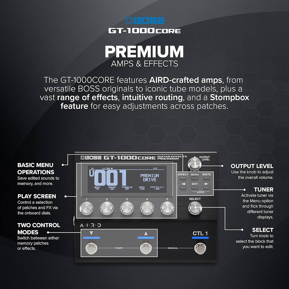 Boss GT-1000CORE Guitar Effects Processor : Amazon.in: Musical