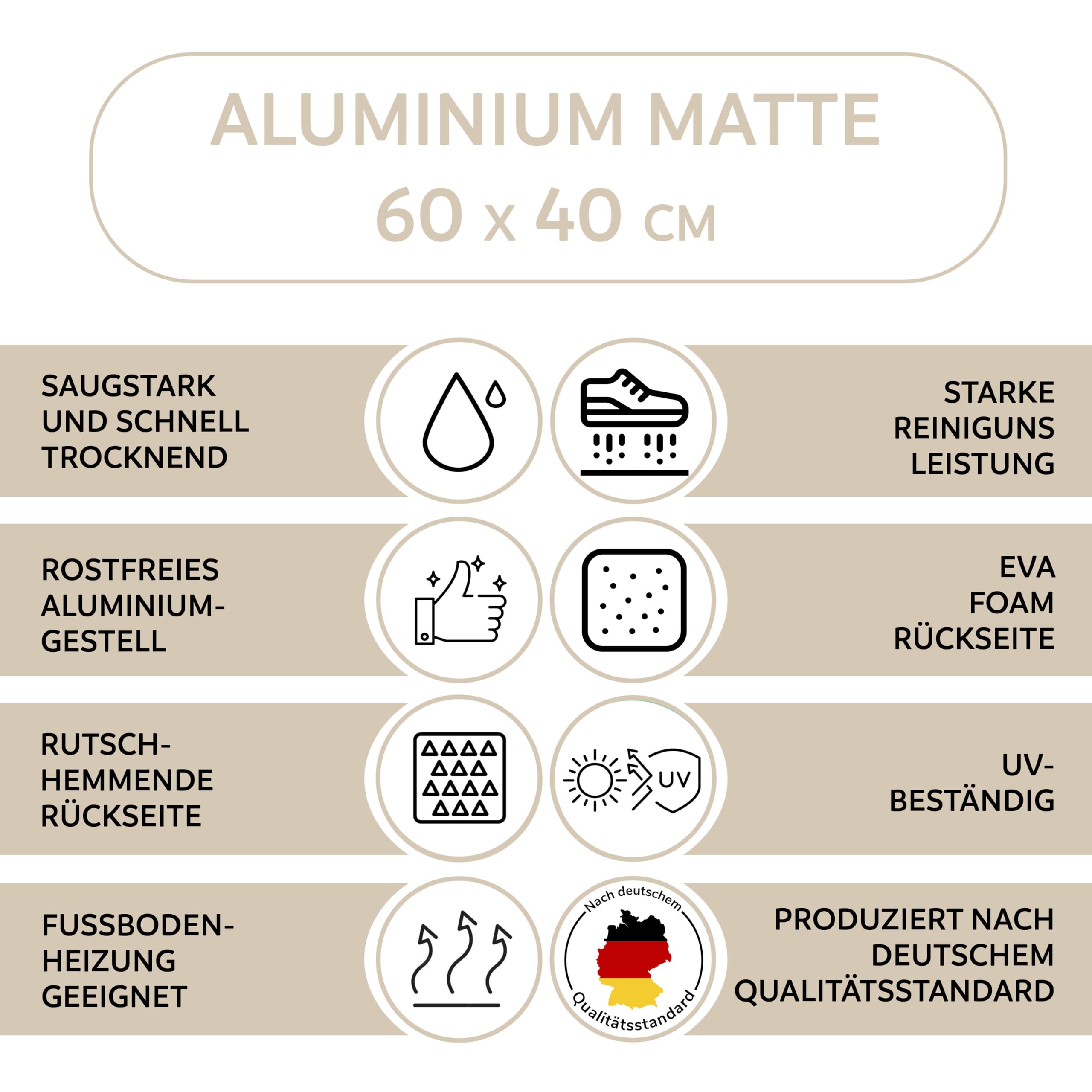 DOMOPRIMA® Premium Alu Fußmatte, grau, 60x40 cm | Gratis Schmutzfangmatte 60x40, Wetterfest, Rostfrei & Rutschfest, Für Eingang, Haustür & Terrasse, Für Innen & Außen