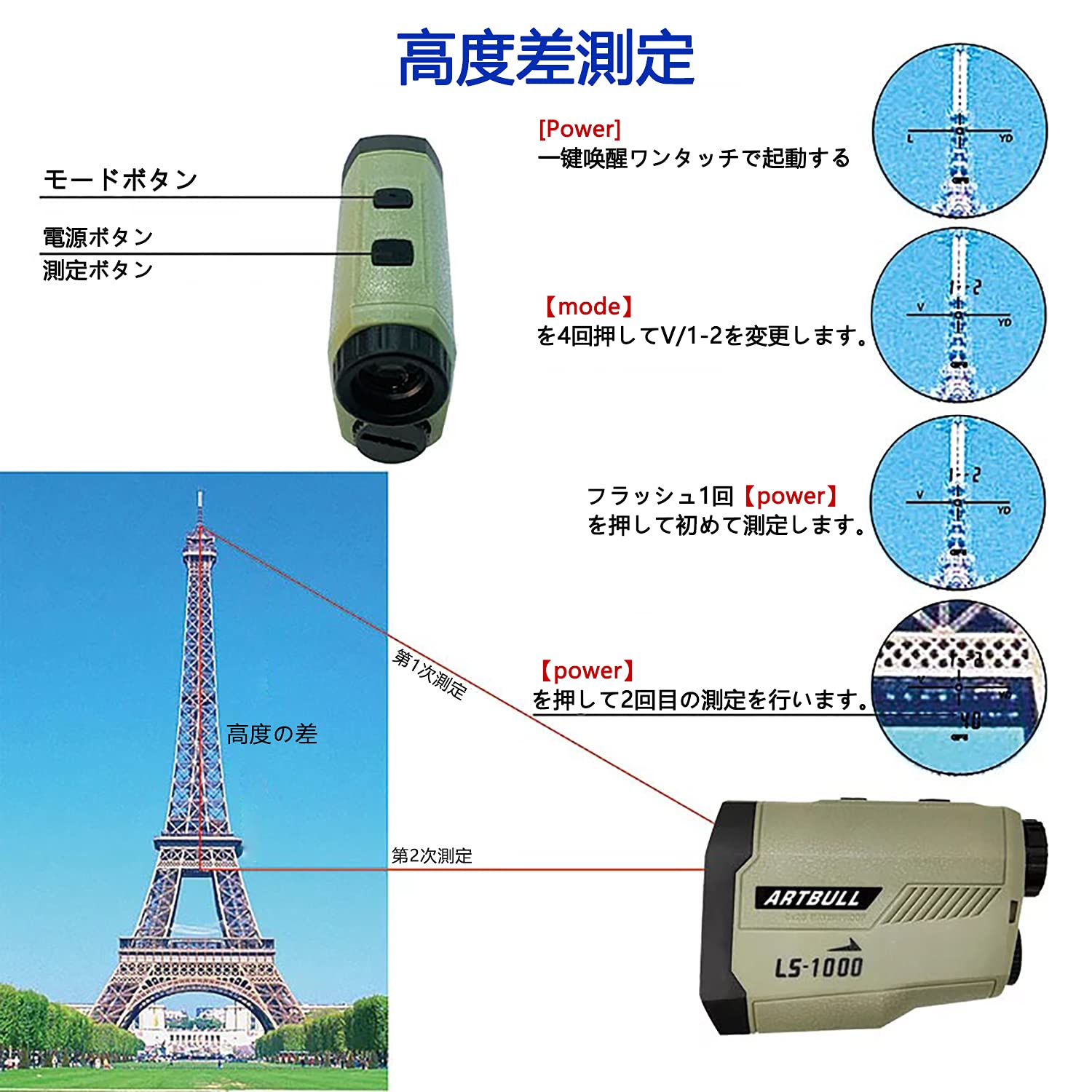 Amazon.co.jp: ARTBULL ゴルフ距離測定器 1000メートル距離計 ±0.55yd