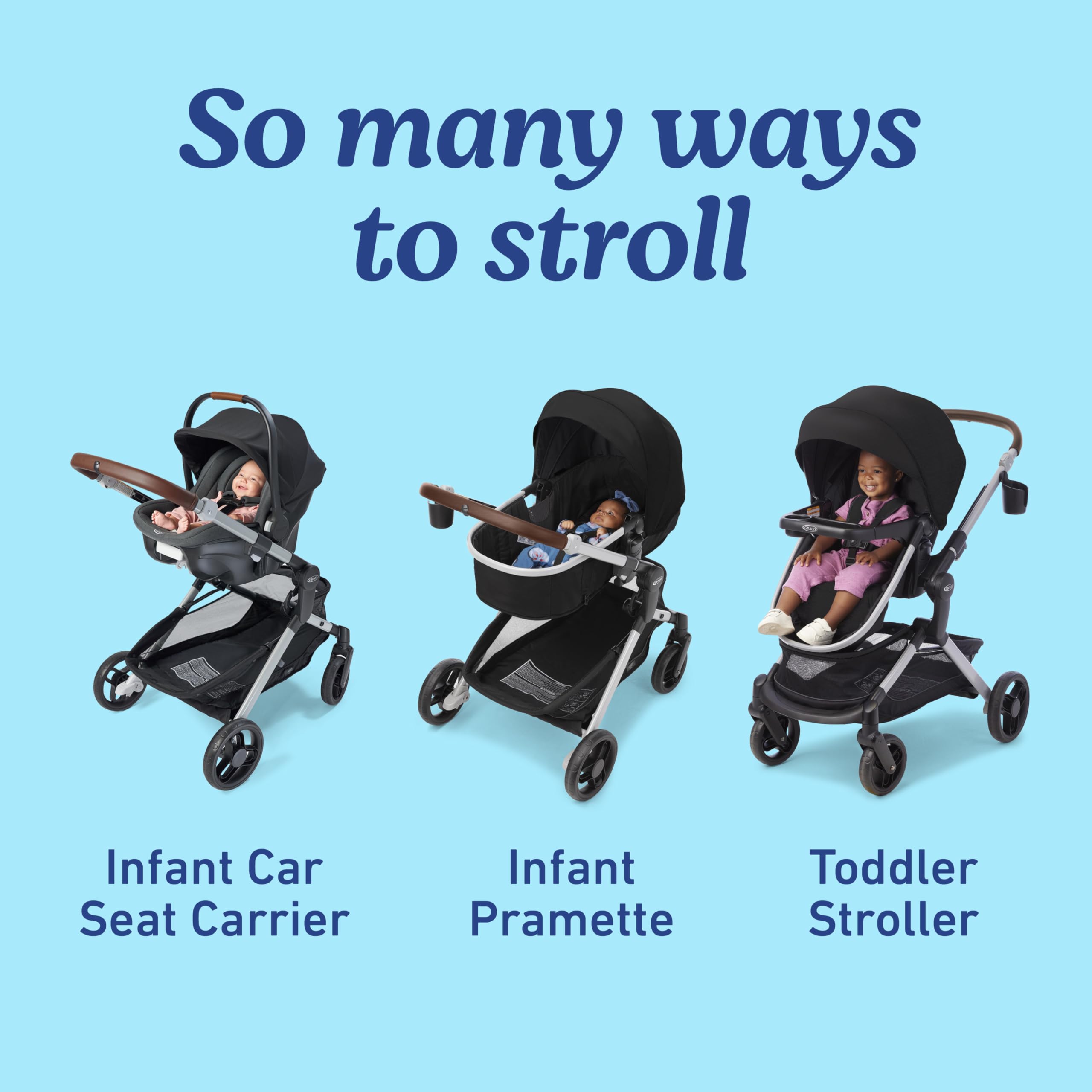 Graco Modes Nest 3-in-1 Travel System with SnugRide Turn & Slide - Carseat Stroller Combo with Rotating Rear-Facing Baby Car Seat, Adjustable Slide2Me Infant Car Seat to Toddler Stroller - 4