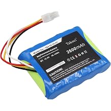 Replacement Battery Compatible with H-usqvarna A-utomower 310, A-utomower 315,AM315x,A-utomower 310 2005, A-utomower 310 2015, A-utomower 310 2016, A-utomower 310 2017, A-utomower 310 2018 2600mAh