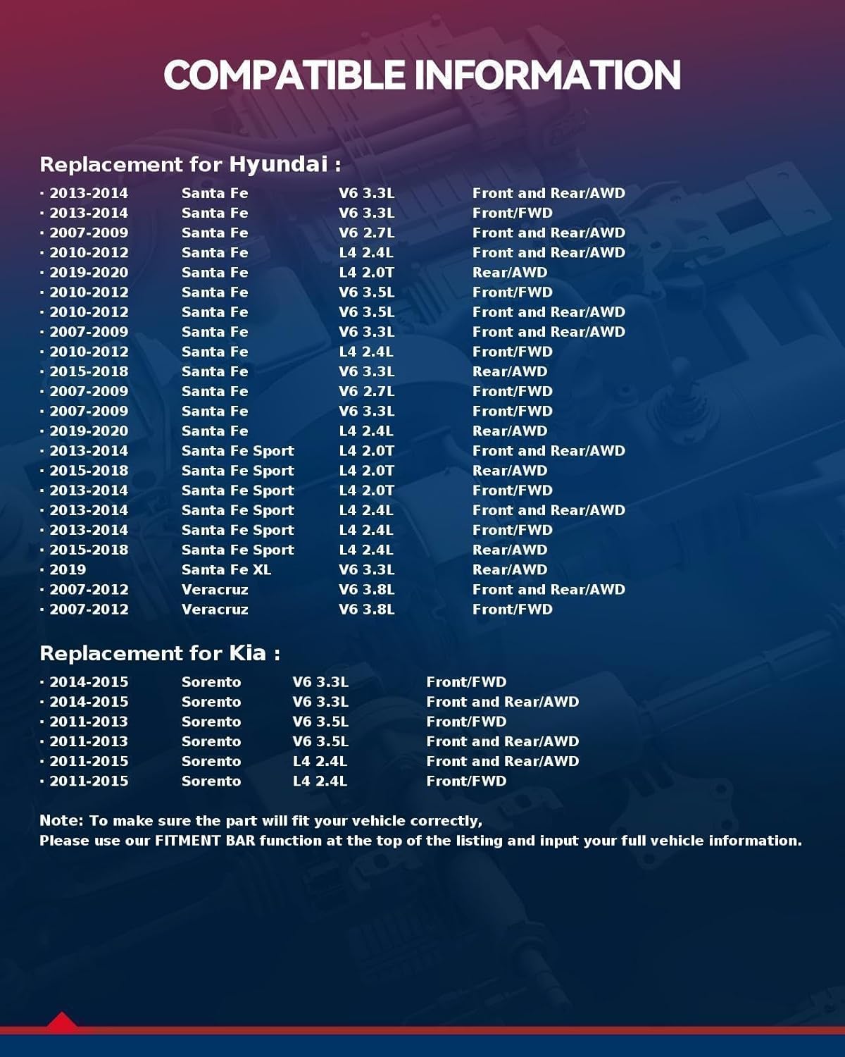KAX 513266 2PCS Front Rear Wheel Hub Bearing Compatible with Hyundai Santa Fe XL 2019,5 Lugs Wheel Bearing and Hub Assembly