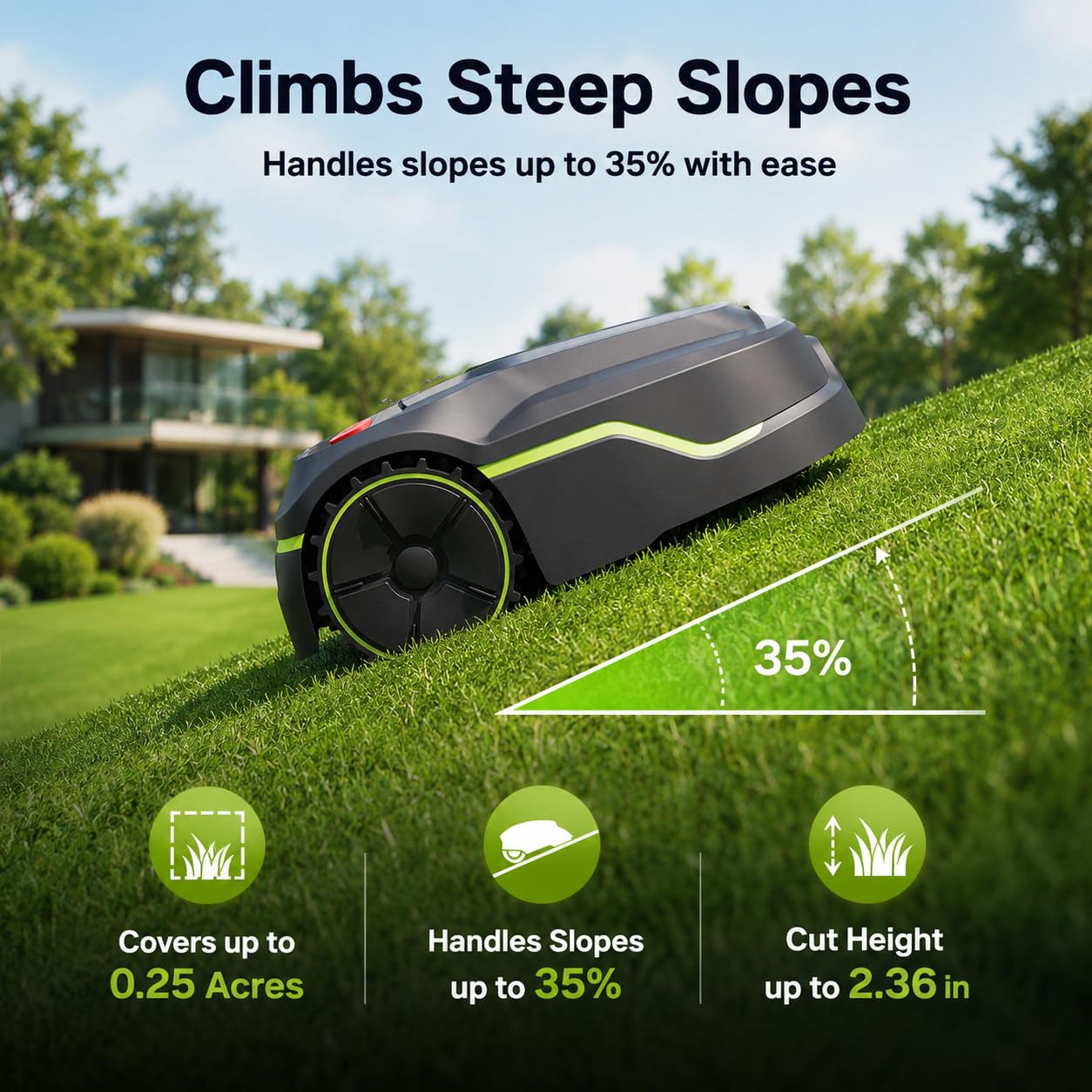 Cortacésped Robótico,para Jardines/Céspedes | Cortador De Césped Automático Controlado Por Aplicación,Navegación Visual Y Evitación Inteligente De Obstáculos