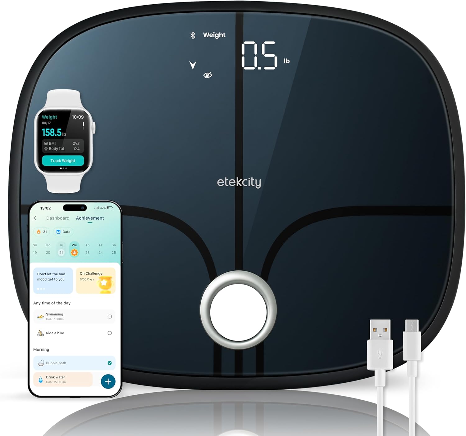 Etekcity Smart Scale