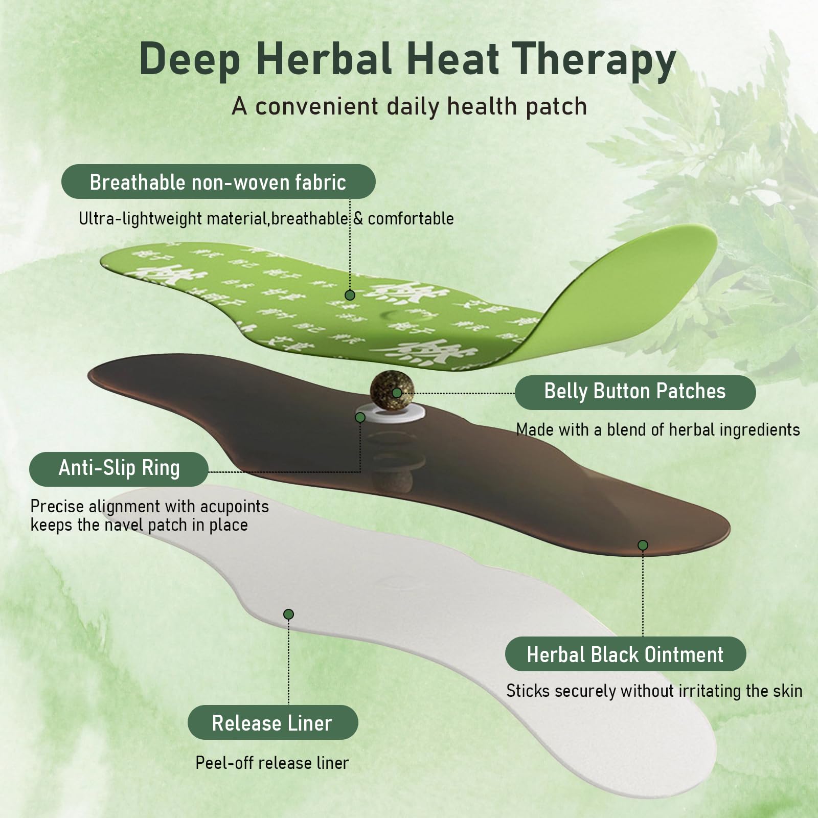Herbal Patch Pad Balance - Beifuß Kräuternabel Pflaster zur Linderung von Menstruationskrämpfen, unterstützt reduzierte Blähungen, fördert den Bauchkomfort, nicht reizendes Design, 1 Boxen, 5 Stück (2