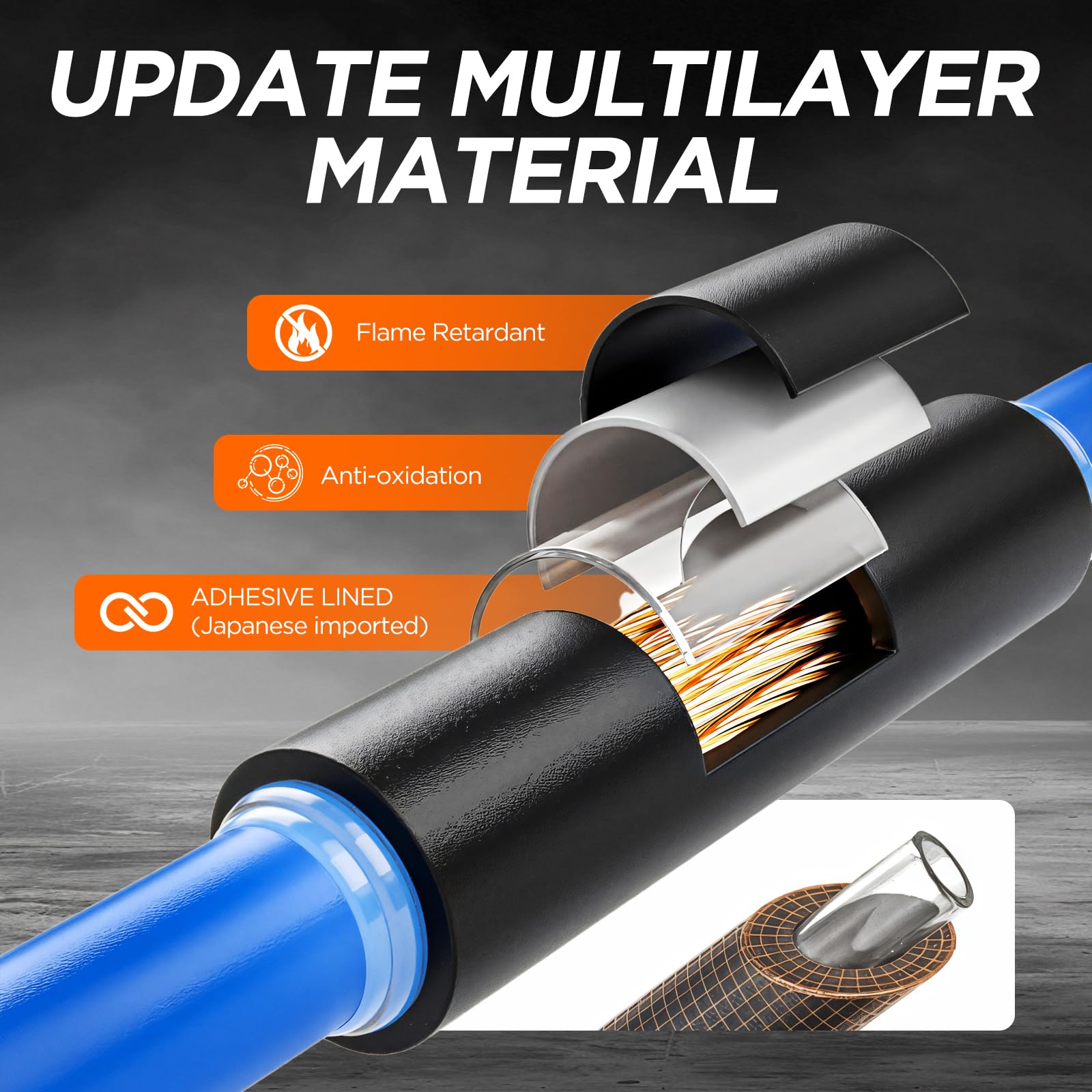 Kit de envoltura termocontraíble 5:1 320 piezas, doble pared impermeable calidad marina con adhesivo interior, envoltura termorretráctil Surtido para cableado automotriz marino, Camping-Car (Onyx)
