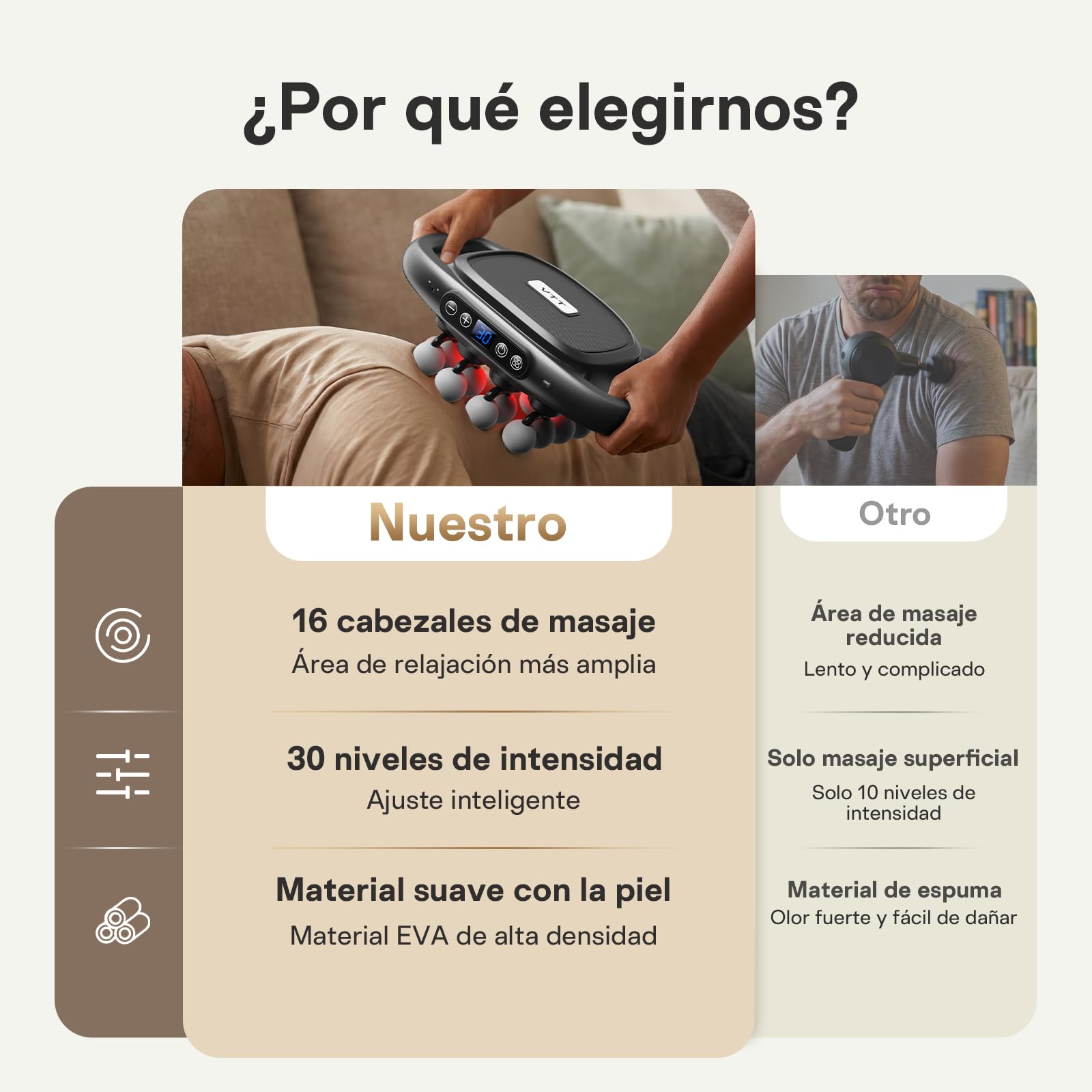 VTT Pistola de masaje con 16 cabezales,masajeador cervical y espalda,pistola de masaje muscular silenciosa.3 modos y 30 velocidades ajustables para relajar hombros,espalda y piernas