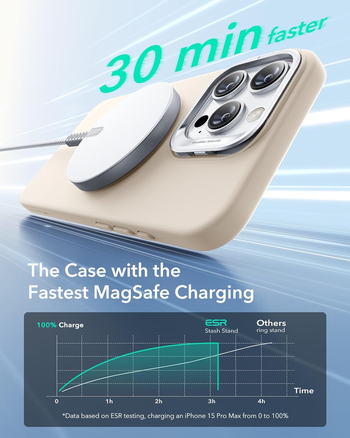 ESR for iPhone 16 Pro Max Case, Silicone Case with Stand,Compatible with MagSafe,Built-in Camera Stash Stand, Magnetic Phone Case for iPhone 16 Pro Max, Cloud Series, Light Tan - Image 5