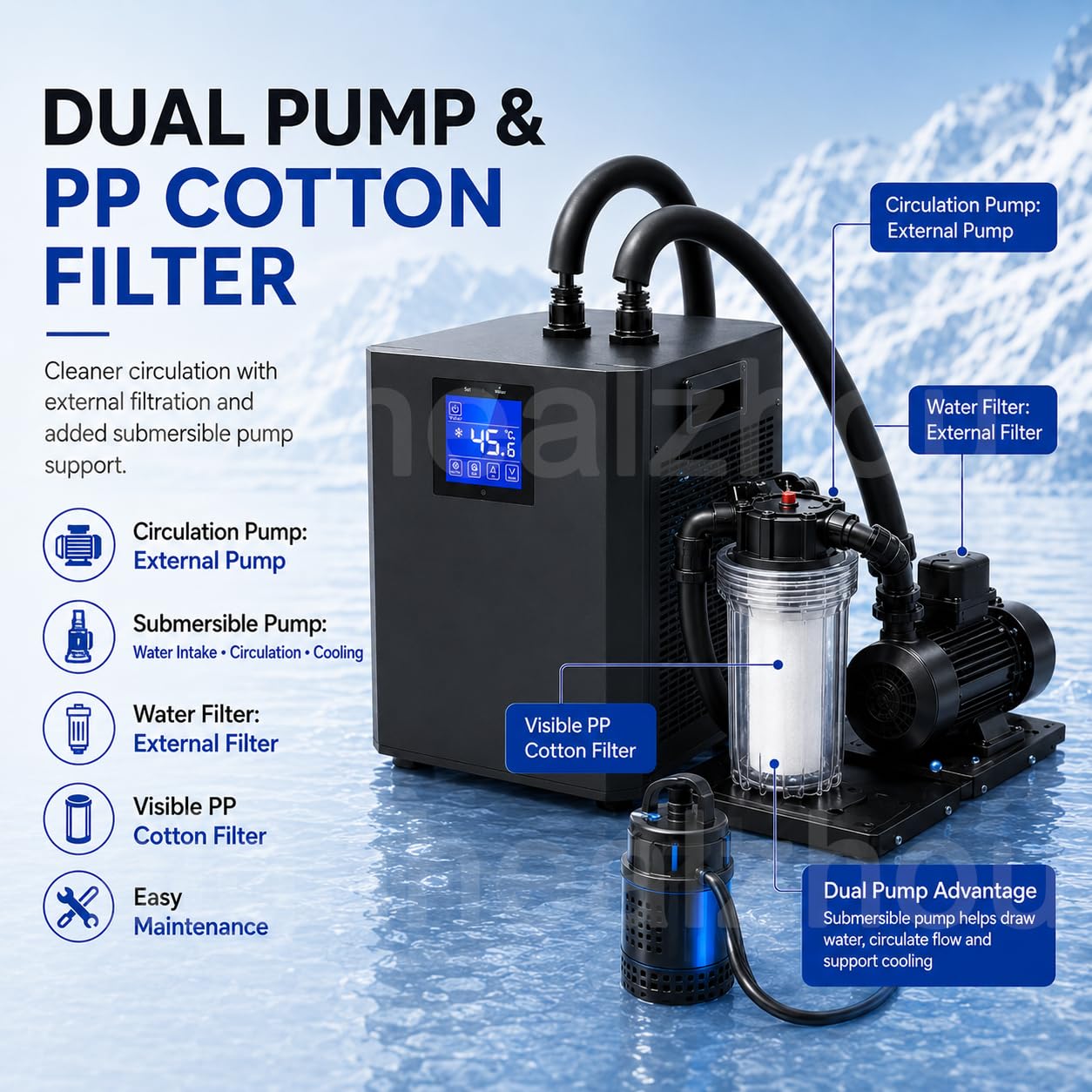 Ice Bath Water Chiller 1/3HP, Doppel-Pumpen Durchlaufkühler mit Submersible Pump, Externer PP-Filter, LED 0–50°C Kontrolle, Leise <45 dB, 300L Eisbad für Zuhause und Mini-Pools