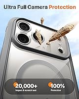 Vista 741 de Diaclara - Funda diseñada para iPhone 15 Plus de 6.7 pulgadas, transparente, cuerpo completo, con protector de pantalla, resistente de protección